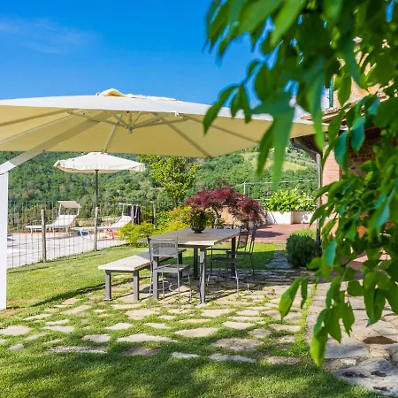 بيت للعطل Casa 360 By Interhome *